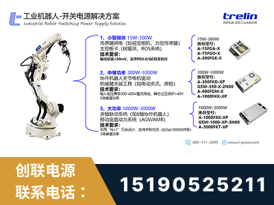 信宜-工业机器人-开关电源解决方案